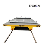 Na košaricu za prijenos željeznike